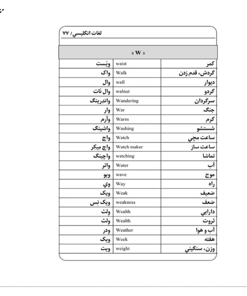 مکالمات روزمره انگلیسی - نمونه سوم - جزیره کتاب های الکترونیکی